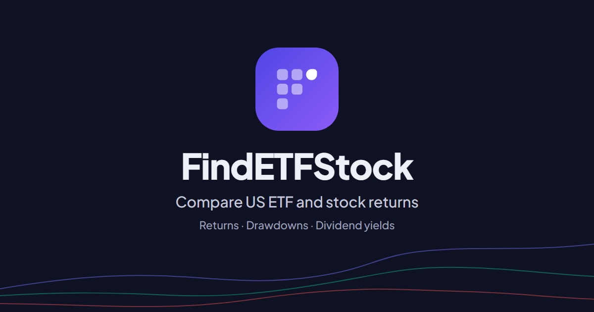 FindETFStock: Compare US ETF and stock returns